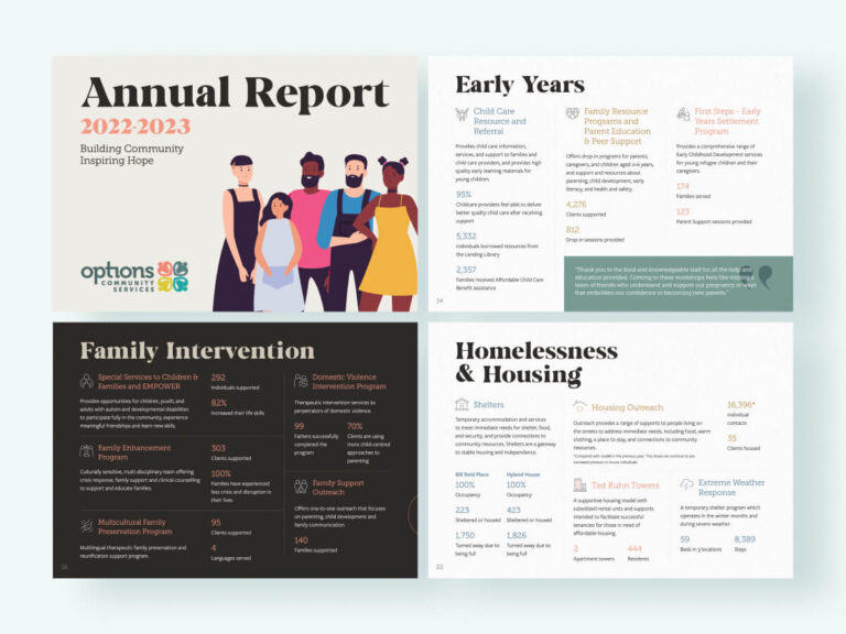 OCS Annual Report